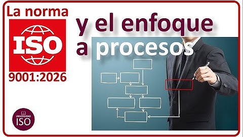 Guía definitiva 2026 Te explico la gestión por procesos o el enfoque de procesos en ISO 9001:2026