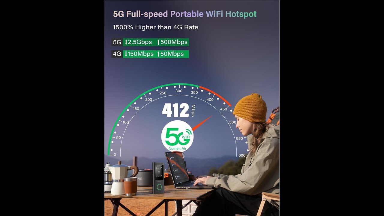Портативный Wi-Fi роутер GlocalMe Numen Air 5G