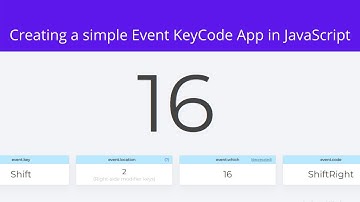 Create a JavaScript event keycode app - Find any keycode on your keyboard!