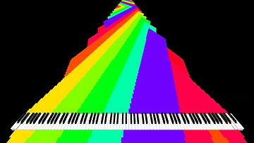 [Art MIDI] Connection