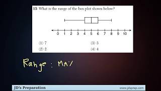 Alg 08 19 15