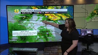 Breezy, cold and soggy conditions continue into the start of the work week