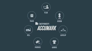 AccuMark 11 - Industry Leading CAD Software