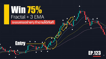 EP.123 🔴 "Win 75% ระบบ 3 EMA + Fractal" I Sharingtrade Co.,Ltd