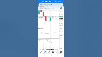 Nến thực chiến trực tiếp với Subill FX