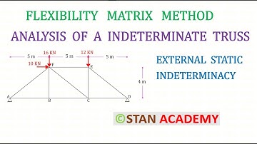 Analysis of a Indeterminate Truss by Flexibility Matrix Method (Only External Indeterminacy )