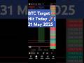 BTC Target Hit Today 🚀 | Bitcoin Price Update | 31 May 2025.
