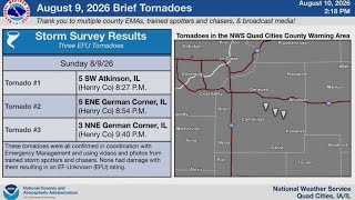 National Weather Service confirms tornadoes across the region