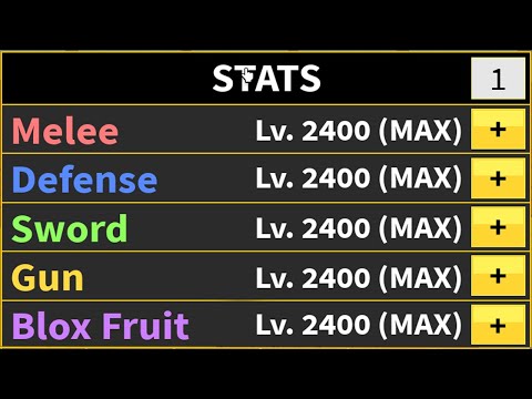 Stats, Blox Fruits Wiki