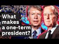 US election 2020: what Trump (and Biden) can learn from one-term presidents