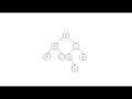 Invert Binary Tree