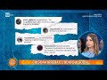 Cristina Irrera vittima dell'odio sui social - Da noi a ruota libera 26/10/2025