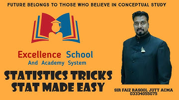 Statistics,i.com ii,b.com i. ,basic set theory and counting techniques,union