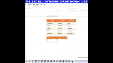 #EXCEL | HOW TO MAKE DYNAMIC DROP DOWN LIST 👍❤️| #shorts #shortsvideo #Shortsfeed #youtubeshorts 🔥