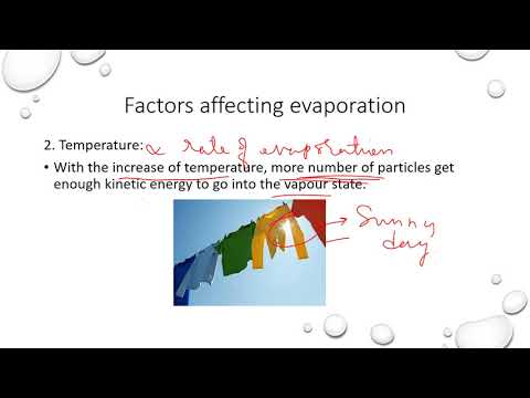 evaporation, Factors affecting evaporation, CBSE 9, Temperature, Surface area, wind speed, humidity