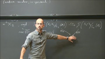 Transfer operators for (relative) functoriality "beyond endoscopy" II  -  Yiannis Sakellaridis