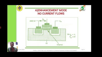 Introduction on MOS Transistor action | VLSI Design | SNS Institutions
