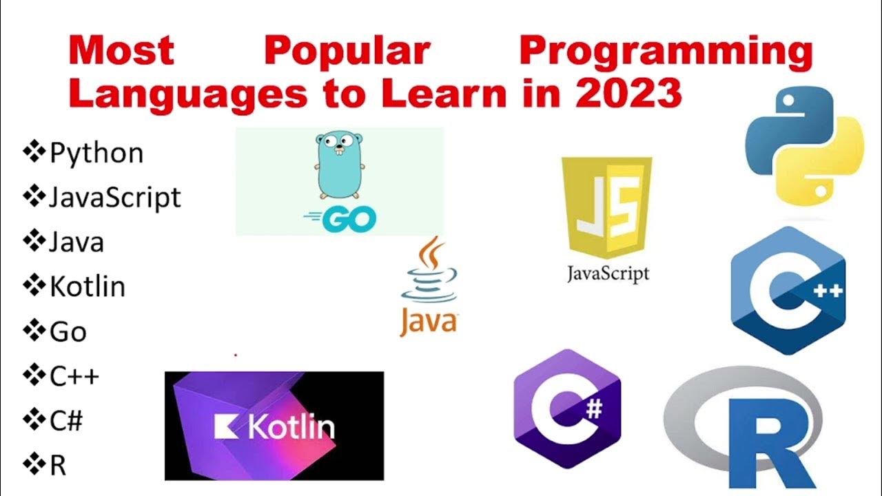 Most Popular Programming Languages to Learn in 2023 | Top Programming ...