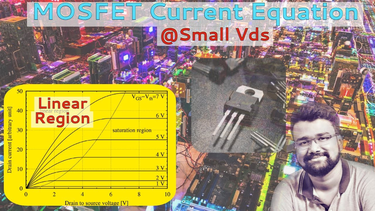 MOSFETCurrent Equation at Linear Region MOSFET VI Characteristics