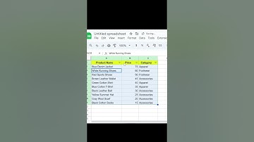 How to Sort Data Alphabetically in Google Sheets