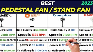 Top 5 Best High-Speed Pedestal Fans for 2023 in India - Ultimate Stand Fan Guide!