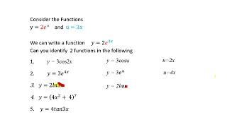 Mathematics NCV Level 4 - Chain Rule