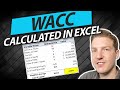 Weighted Average Cost Of Capital WACC Explained