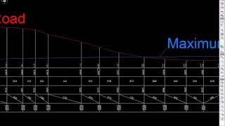 RROAD Topography software - Hydraulic calculation demo screenshot 5