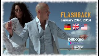 Flashback - January 23rd, 2014 (German, UK &amp; US-Charts)
