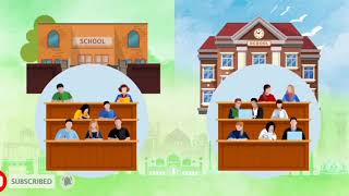 Single National Curriculum Registration SNC of All private Schools| سنگل نیشنل کریکولم کی رجسٹریشن