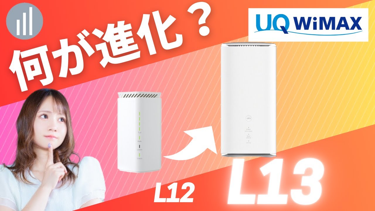 5G SA対応 WiMAXホームルーター】Speed Wi-Fi HOME 5G L13ショート