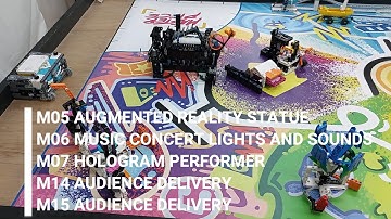 FLLC MASTERPIECE 2023-2024 Robot Game Idea