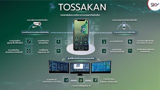 สกาย ไอซีที พลิกโฉมองค์กรสู่ Tech Company เปิดตัว “Tossakan” แพลตฟอร์มความปลอดภัยอัจฉริยะ