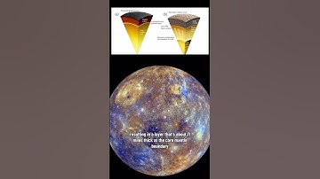 Mercury has a layer of DIAMOND #cosmology #space #nasa #astronomy #universe #spacenews