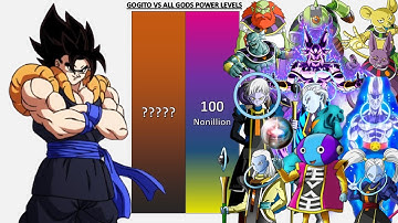 Gogito VS All Gods POWER LEVELS - DB/DBZ/DBGT/DBS/Anime War