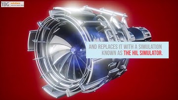 Find out how HIL Testing can benefit your company