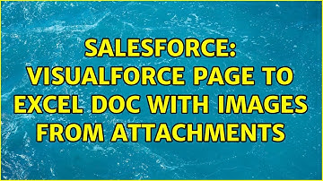 Salesforce: Visualforce page to Excel doc with images from attachments