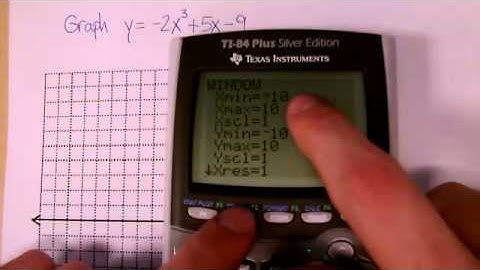 Graphing Polynomials on the TI 84 (6-2-7)