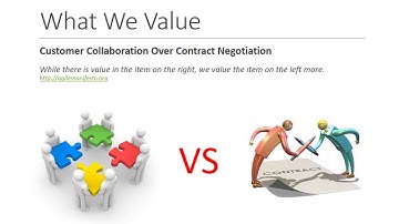 Agile Value:  Customer Collaboration Over Contract Negotiation