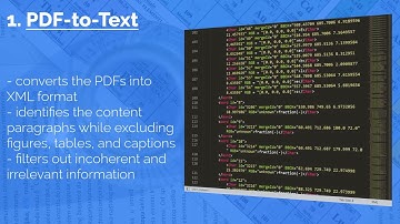 Reaction Miner: An Integrated System for Chemical Reaction (EMNLP