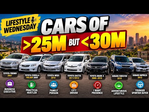 Cars you can buy between UGX 25M–30M in Uganda: Lifestyle Wednesday