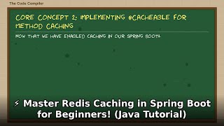 🚀 Master Redis Caching in Spring Boot with Java for Beginners! (Fast Tutorial)