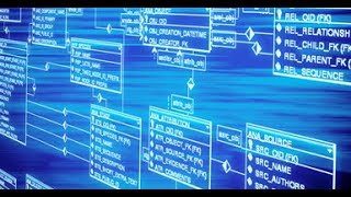 IBM || SQL and Relational Databases 101 Course answers || Cognitiveclass.ai