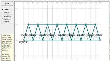 Bridge design and calculations with West Point Bridge Designer and MD Solids.