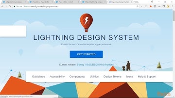 Salesforce Lightning Recipes: Getting Started  | packtpub.com