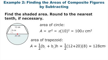 10.3 Composite Figures