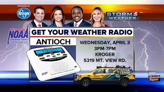 Lelan's afternoon forecast: Wednesday, April 3, 2019