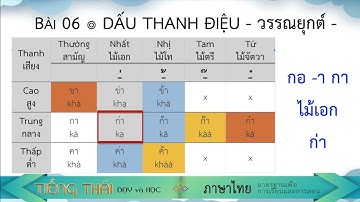 P1 Bài 06 ๏ Dấu thanh điệu - วรรณยุกต์ || Tiếng Thái dạy và học