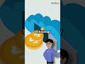 Why You Should Learn #azuredevops in 2025! | Boost Your #IT #career