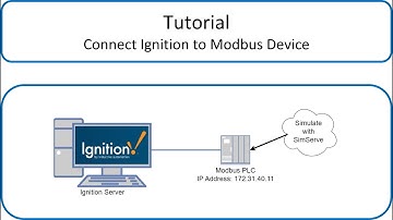 Connect Ignition to Modbus Device | Modbus Device Simulation